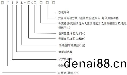 鑛山(shan)用提陞絞車